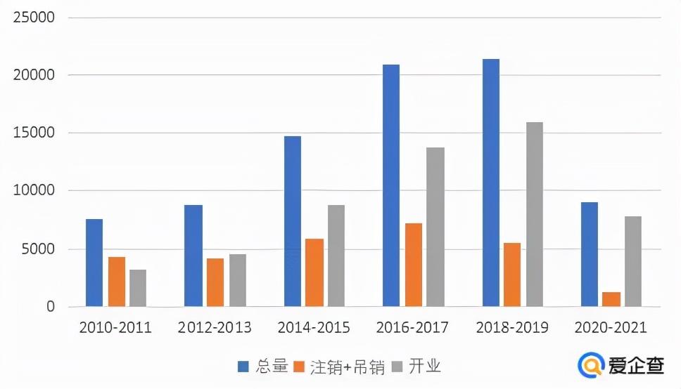 手机放音乐有滋滋声_北京音乐之声ktv有多少包房_ktv音响放音乐有杂音