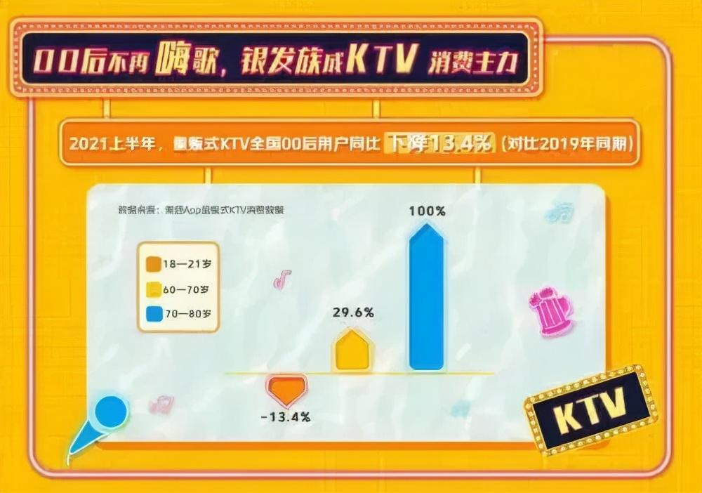 手机放音乐有滋滋声_北京音乐之声ktv有多少包房_ktv音响放音乐有杂音