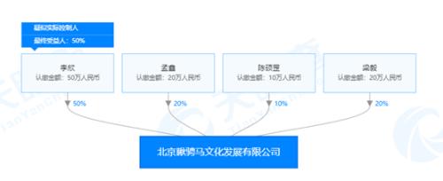 北京最大的ktv破产_大可乐手机破产原因_大橡塑破产