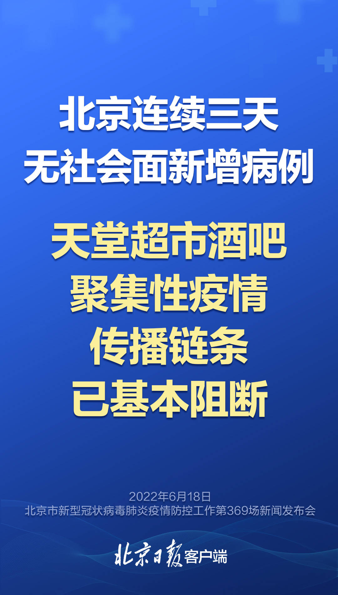 h7n9疫情实时通报_作风建设及疫情督查通报_北京ktv 疫情最新通报