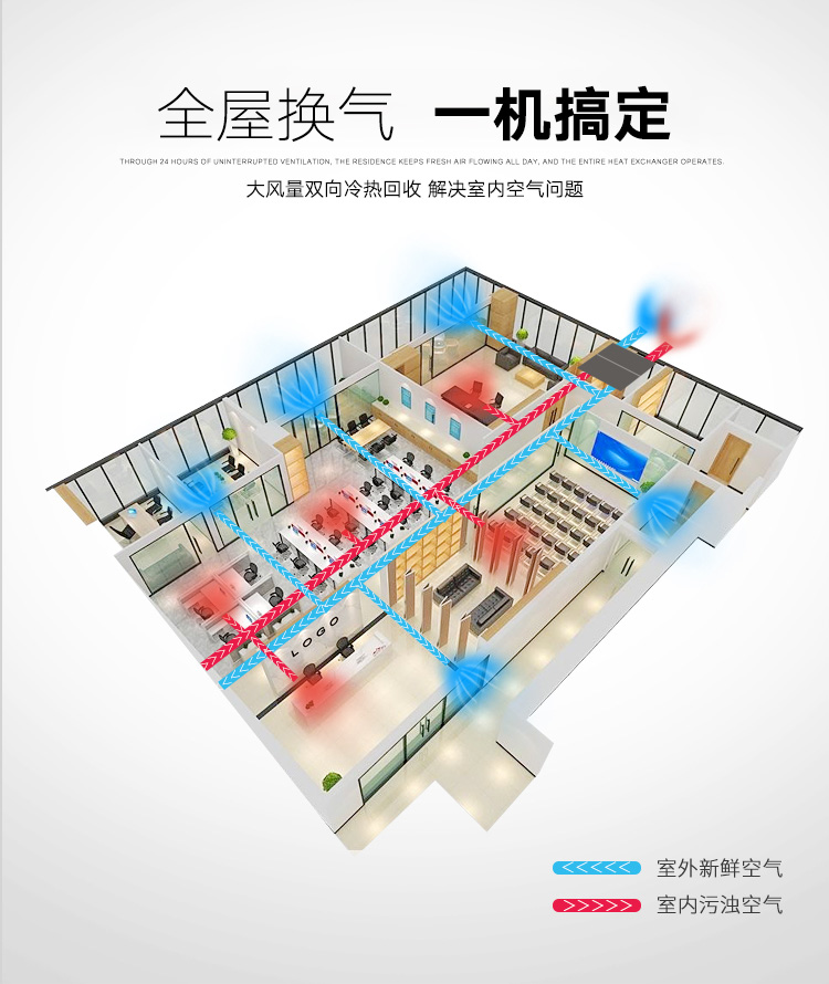 北京ktv新风机组选型及参数_新风换气机组专卖店_吊顶式新风处理机组