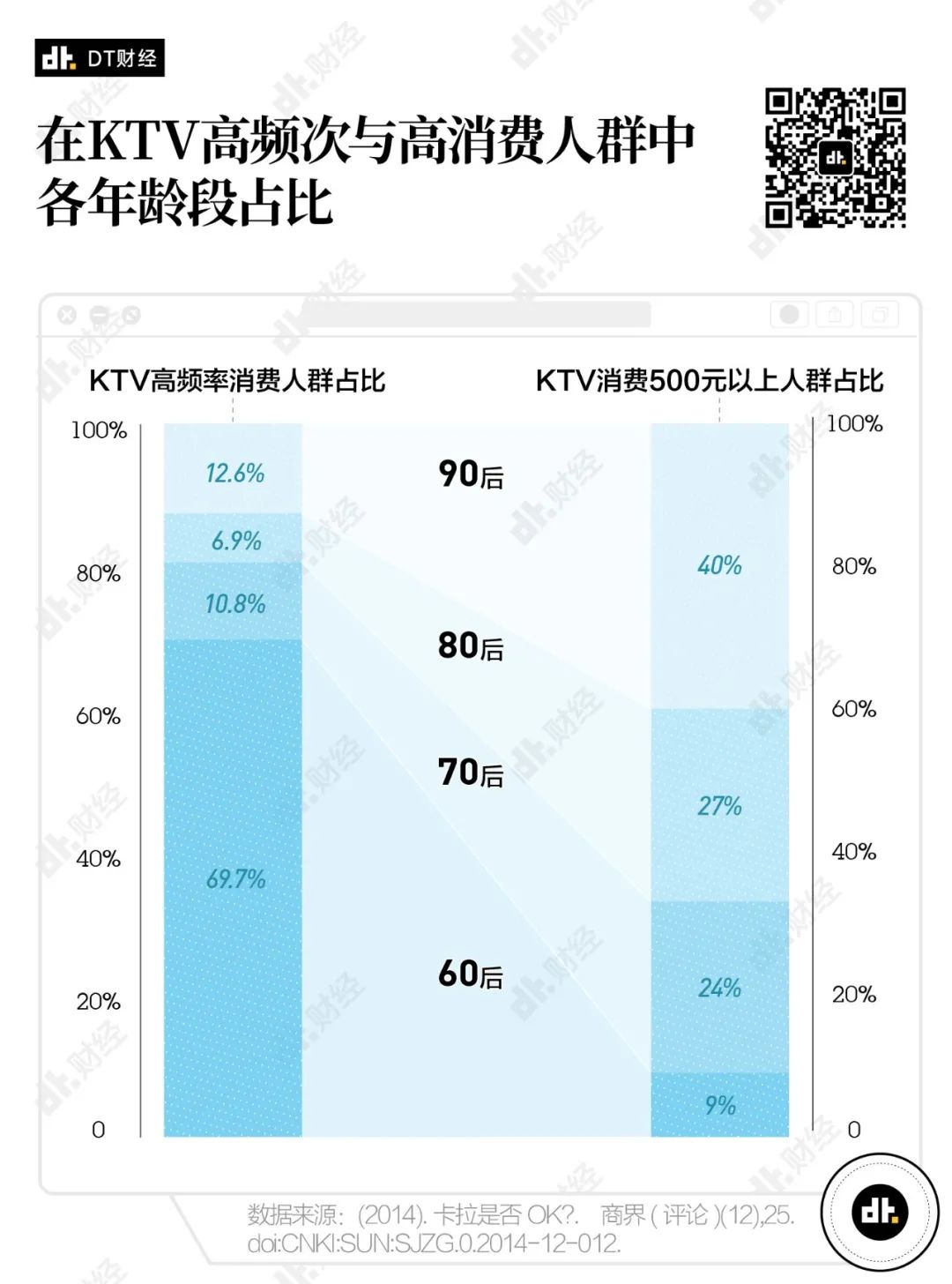 北京国贸温莎ktv消费价格多少钱一小时_北京一晚上ktv消费_北京高档ktv消费价格