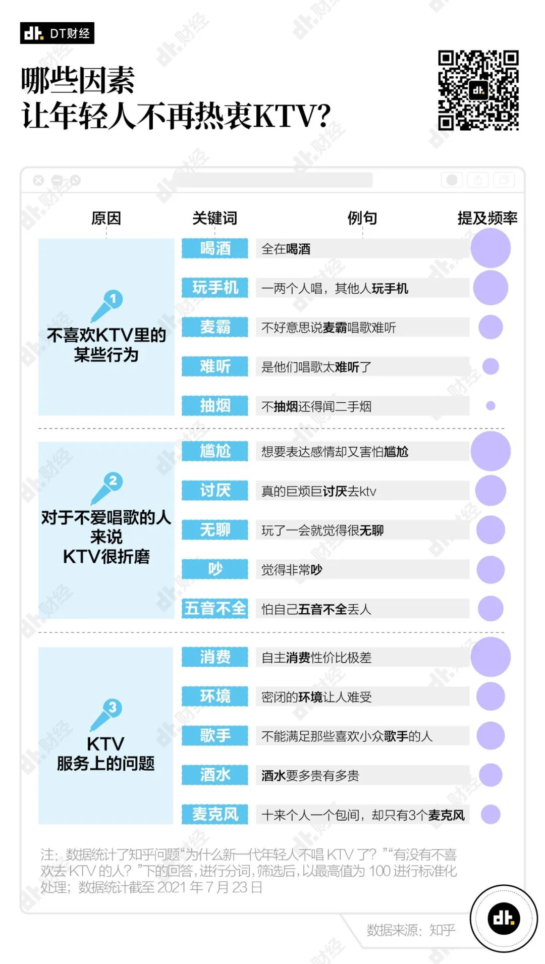 北京高档ktv消费价格_北京一晚上ktv消费_北京国贸温莎ktv消费价格多少钱一小时