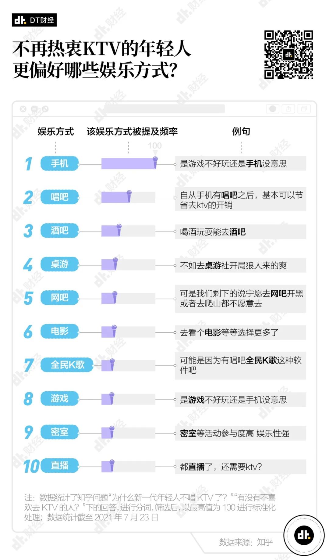 北京国贸温莎ktv消费价格多少钱一小时_北京一晚上ktv消费_北京高档ktv消费价格