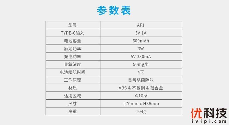 北京ktv臭氧消毒机设备厂家_臭氧消毒浓度_简述消毒柜臭氧消毒原理