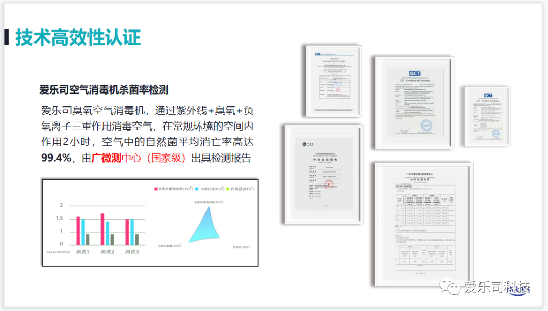 臭氧负离子消毒是什么_ktv音响设备回收厂家_北京ktv臭氧消毒机设备厂家