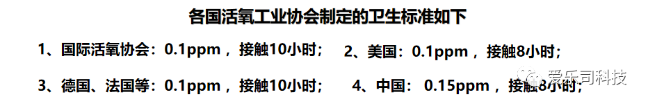 臭氧负离子消毒是什么_ktv音响设备回收厂家_北京ktv臭氧消毒机设备厂家