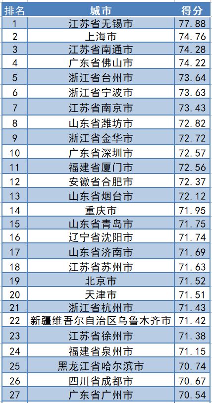 北京ktv消费单_北京高档ktv消费价格_北京通州金樽ktv消费