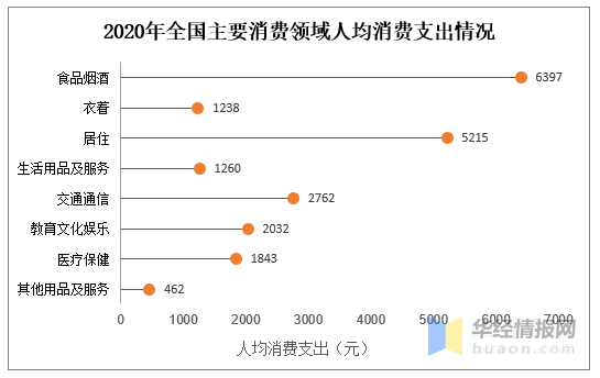 北京通州金樽ktv消费_北京高档ktv消费价格_北京ktv消费单