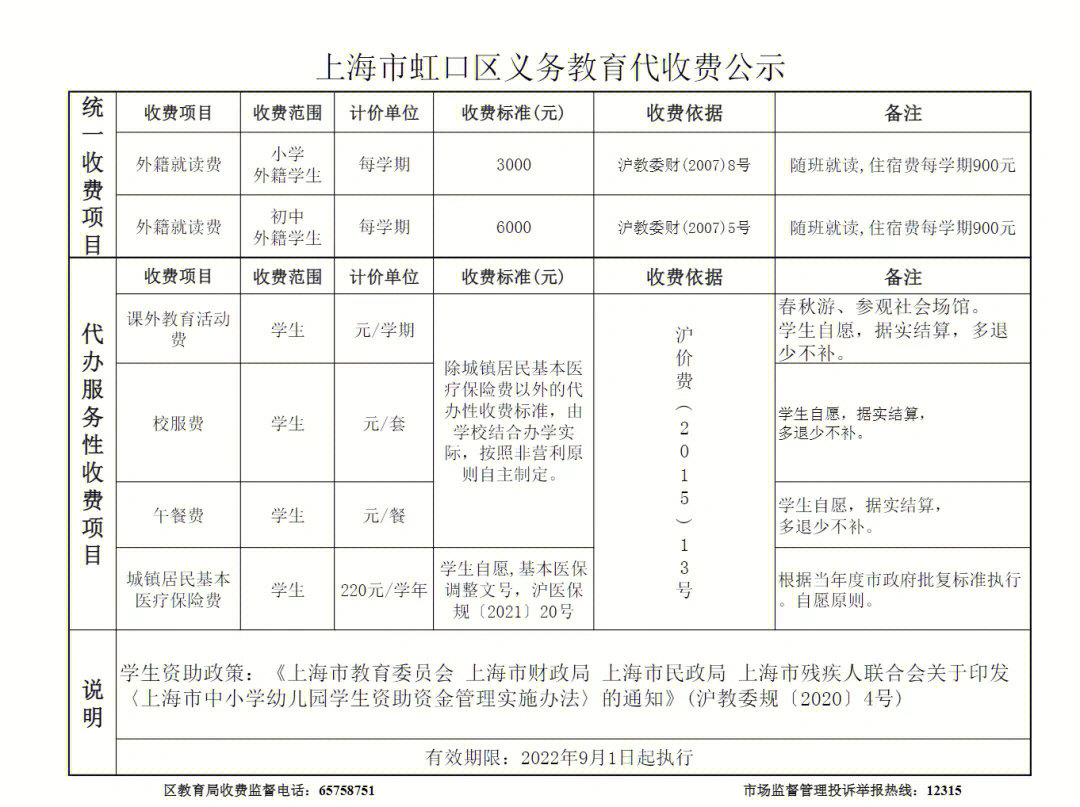 北京第一上海中心ktv怎么收费_上海精神卫生中心收费_上海国际仲裁中心收费