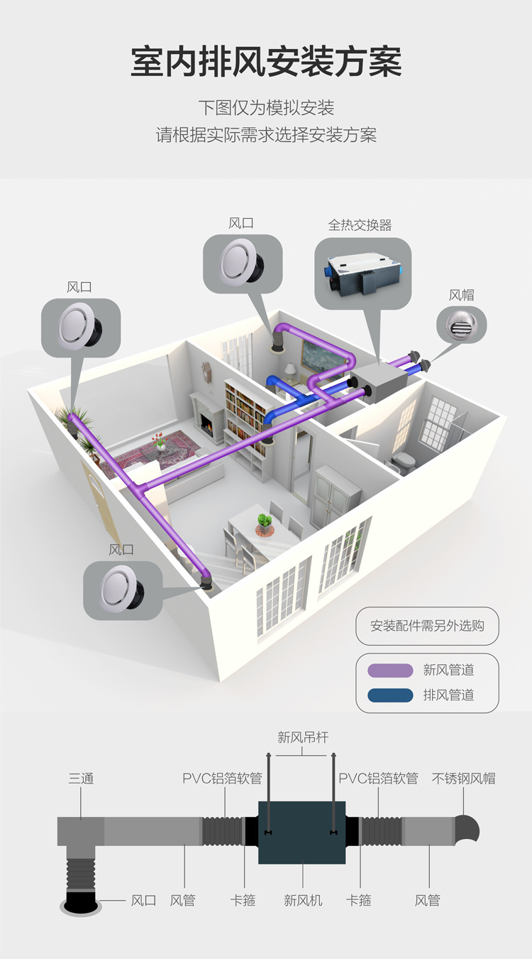 北京ktv新风机系统怎样清洁的